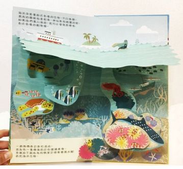 地下的世界：那裡有什麼？